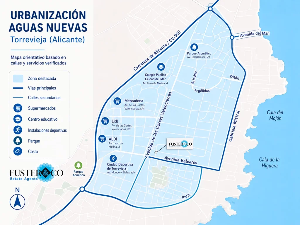 Mapa orientativo de Aguas Nuevas con servicios, vías principales y cercanía a la costa